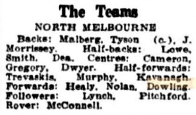 w.j.-dowling_4-aug-1928-game-with-nm