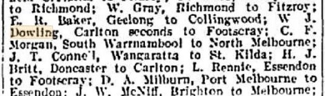 w.j.-dowling_carlton-seconds-to-footscray-1932